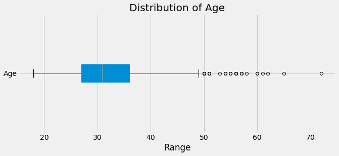 linearly separable data